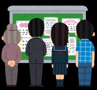 ユニークな掲示板ですね